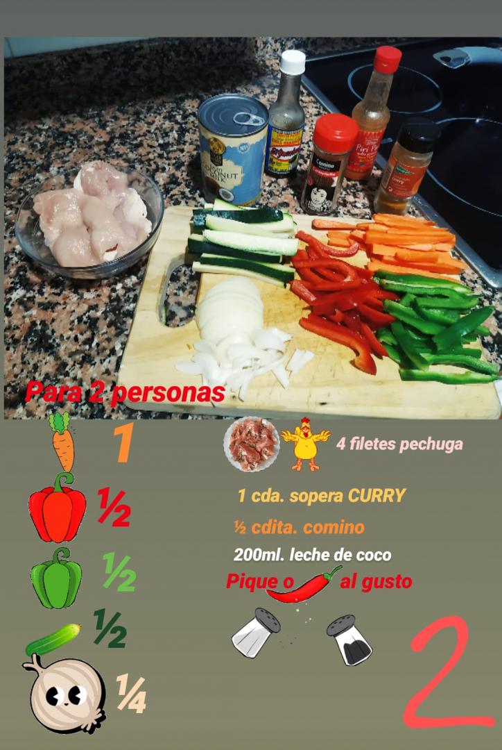 ¿Nos enseñas tu receta? Pollo con verduras al curry - Raul Bracho Sotelo